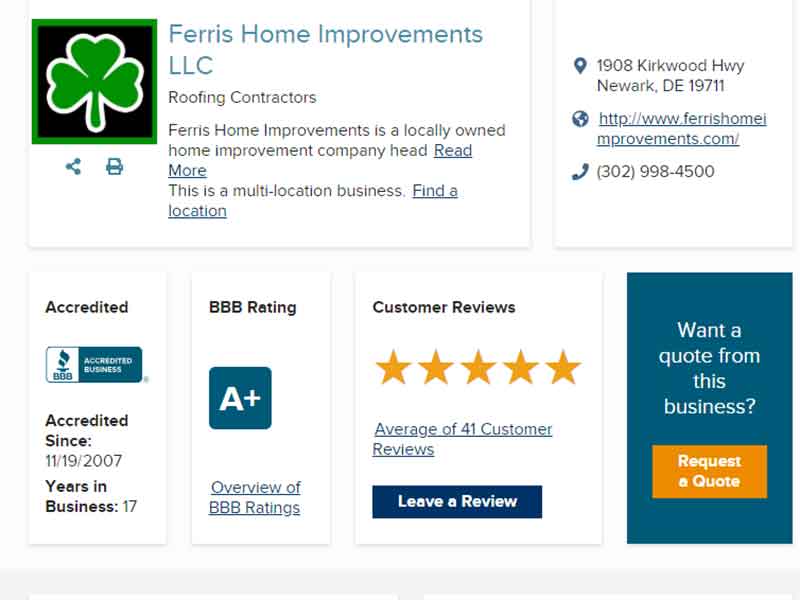 Featured image for “10 Reasons to Hire Ferris Home Improvements”