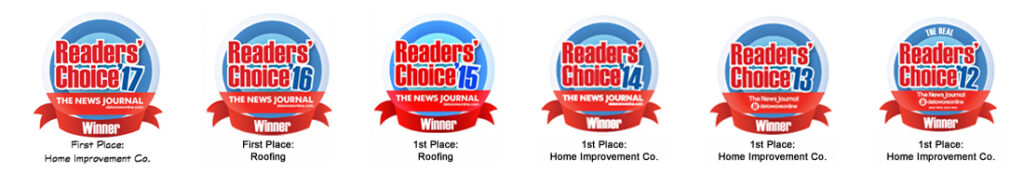 Readers' Choice Awards form past years