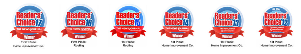 Readers' Choice Awards